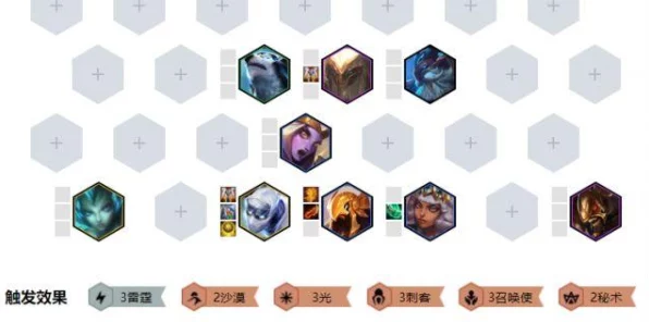 云顶之弈新风尚，深度解析海洋守护神阵容搭配与实战策略