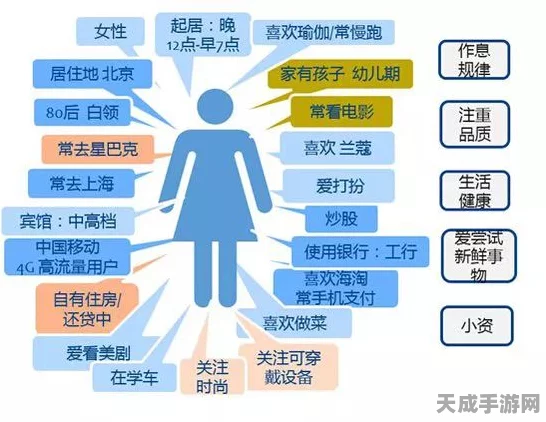 手游研发新突破，10万核算力重塑设计验证流程，加速创新步伐