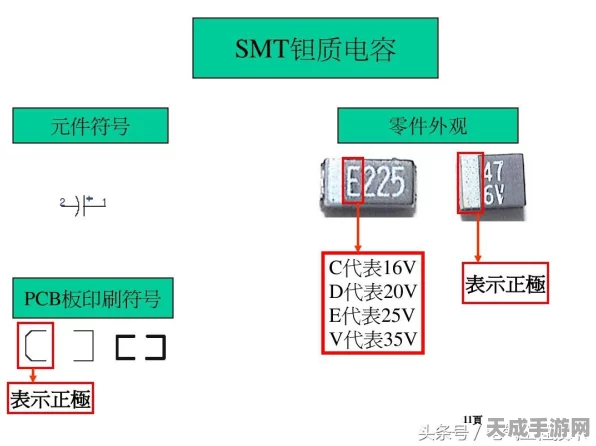 手游界新突破！电阻元件技术引领电子竞技革新潮流