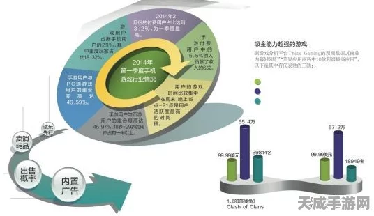 手游硬件技术革新，揭秘单个线圈与单个保持寄存器在手游操控中的新应用