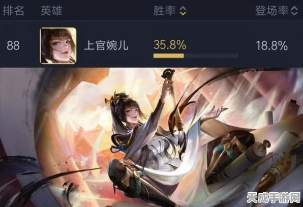 王者荣耀上官婉儿难度调整，玩家热议与赛场新动向