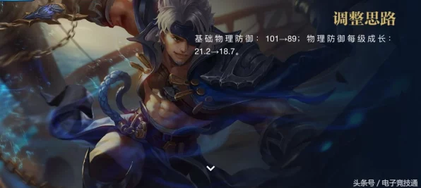 王者荣耀S10赛季深度攻略，苏烈上单与辅助出装详解，助你冲上王者巅峰