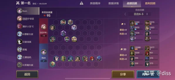 金铲铲之战S9赛季深度解析，恕瑞玛阵容搭配秘籍，解锁沙漠征服者的终极奥义