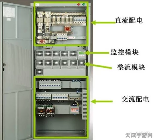 手游界新揭秘，揭秘通信开关电源柜的精密构造，助力手游服务器稳定运行！