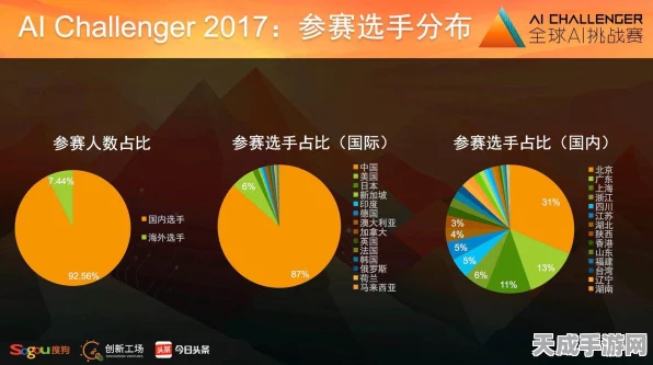 AI创新企业Mistral携手法新社，打造手游界内容合作新典范