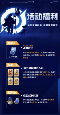 原神零氪玩家福音，高效养成攻略揭秘，助你等级实力双提升