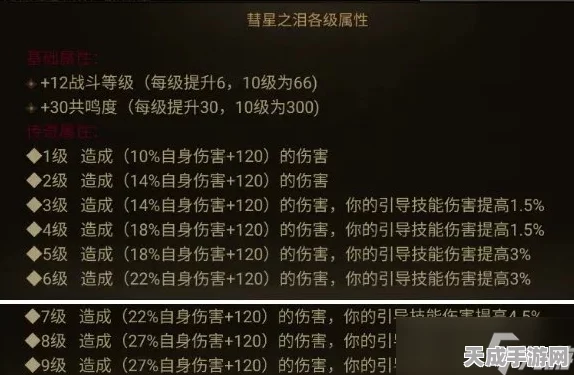暗黑破坏神不朽2，慧心之泪宝石深度解析与实战应用指南