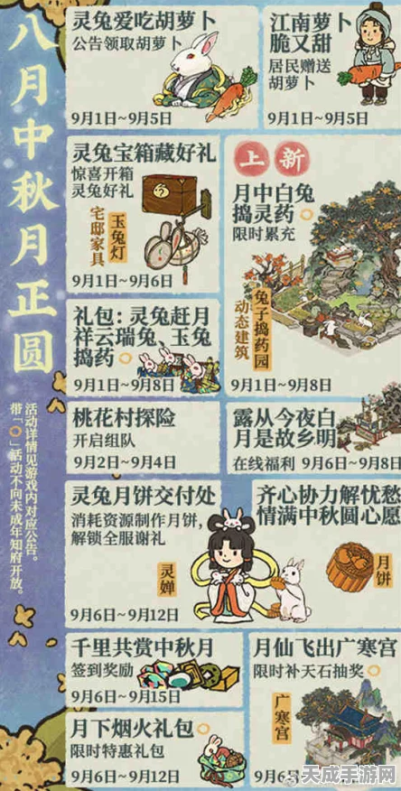 江南百景图中秋庆典，灵兔月饼获取全攻略，赢取限定好礼！