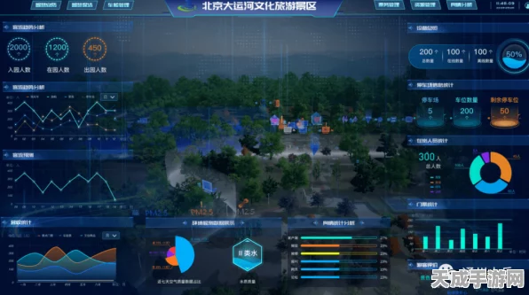 京城旅游新风尚，气象景观数字化平台打造沉浸式体验