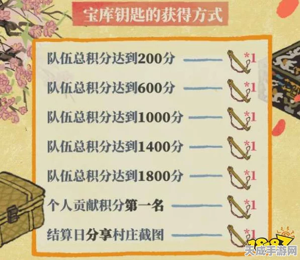 江南百景图深度攻略，揭秘桃花村宝库钥匙的获取之道