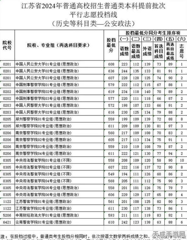 国网宁夏2024手游电竞物资采购大战，揭秘第三次竞争性谈判成交候选人
