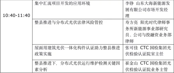 手游界新风向，湖北分布式光伏发电潜力评估标准征意见，绿色能源或成游戏产业新动力？