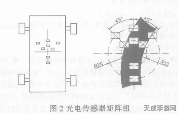 库卡机器人电机技术革新，轴向尺寸大幅减小，专利加持引领行业变革