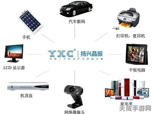 手游硬件升级必备，可编程晶振频率全解析与挑选秘籍
