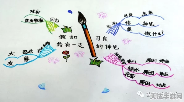 小米超神神笔马良技能全解析，赛场上的创意大师，技能实战效果如何？