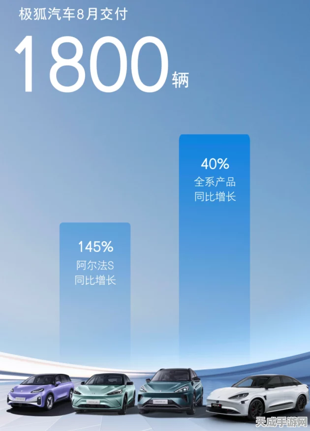手游界新能源之战，9月销量争霸赛，比亚迪、理想与埃安手游版登顶前三！