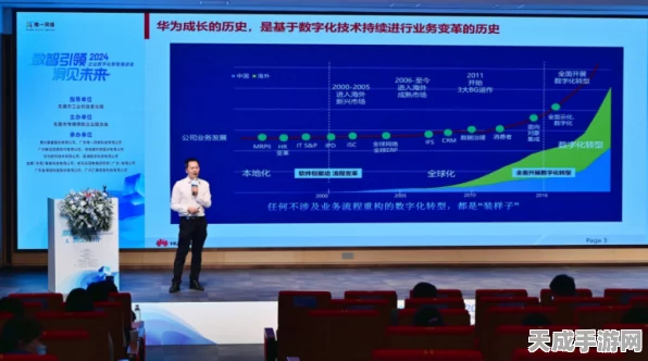 创原会2024，东信与华为云共铸AI营销新篇章，揭秘产业升级背后的秘密武器