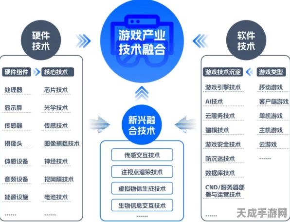 手游界新宠？揭秘工控机如何跨界影响游戏开发与应用