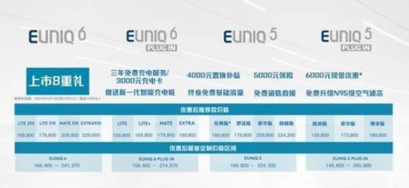 手游界新能源，EOL下线测试大赛顶尖品牌揭秘