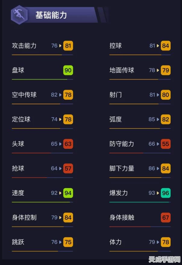黄金闪耀绿茵场，实况足球手游黄金套球员深度剖析与实战应用