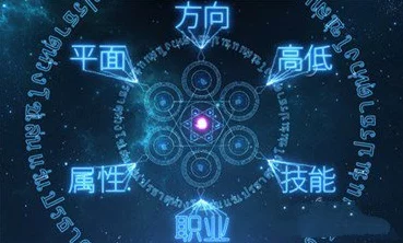 手游科技新探索，揭秘电磁感应与霍尔效应在游戏领域的奇妙融合