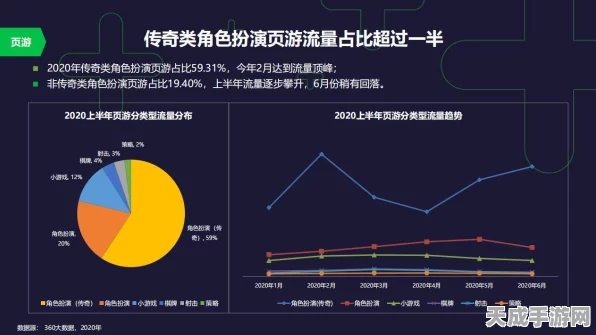 手游创新技术揭秘，高光谱数据助力地物分类识别大赛