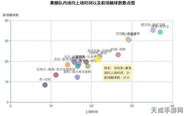 雷索纳斯淘金乐园，深度解析盈利秘籍与投资绝技，助你财富翻倍