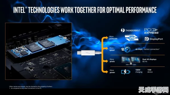 Zynq-7 驱动未来，揭秘高性能 PCIe 载板在手游领域的革新应用