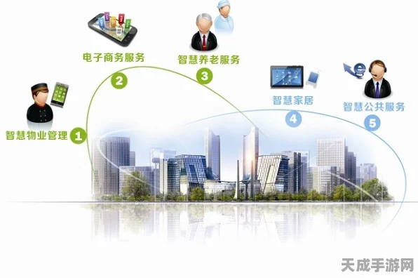 手游市场升温下的技术革新，HVAC组件厂商如何抓住机遇提升效能？