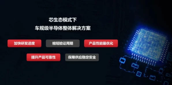 手游产业新动力！芯格诺半导体签约，助力游戏硬件性能飞跃