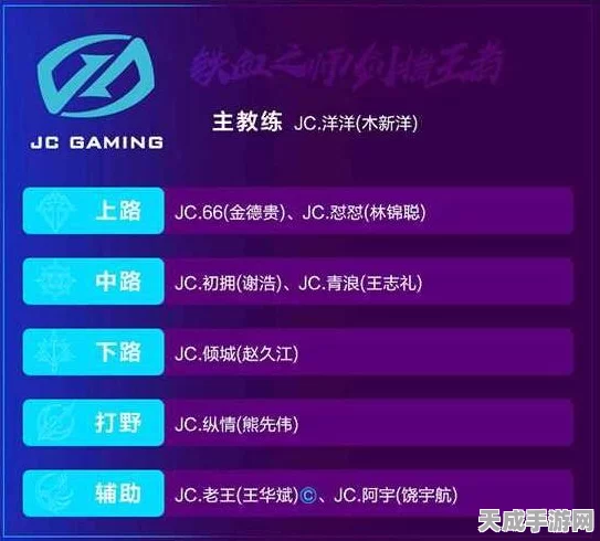 王者荣耀战队名大赏，揭秘霸气超拽战队背后的竞技风云