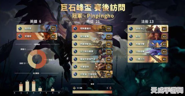 文明与征服，揭秘退盟冷却CD时长，策略联盟战再升级！
