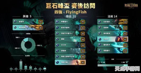 文明与征服，揭秘退盟冷却CD时长，策略联盟战再升级！