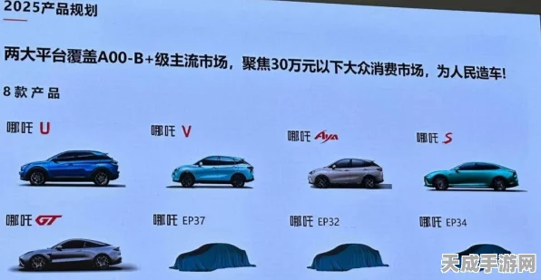 哪吒汽车深陷资金泥潭，业界期盼太乙真人现身救援，能否重获新生？