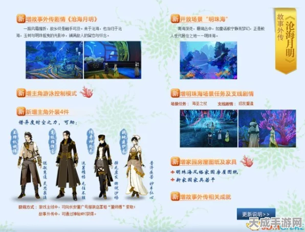 古剑奇谭2全面焕新，揭秘其革新系统玩法与魅力