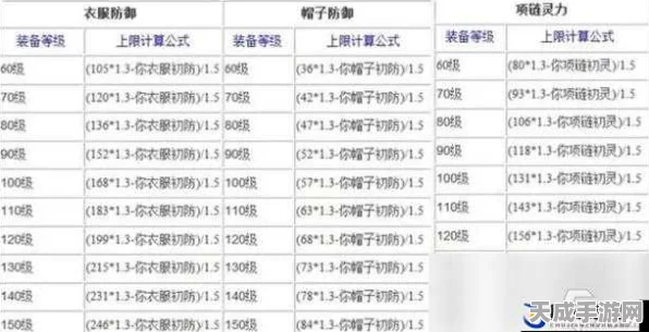 梦幻西游等级体系全揭秘，从新手村到巅峰强者的成长之路