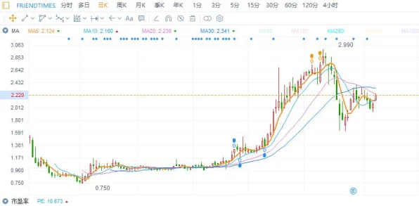 TCL Mini LED新技术突破，或将引领手游显示新纪元？