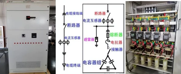 手游界技术革新，揭秘无功补偿电容器在游戏性能优化中的容量奥秘