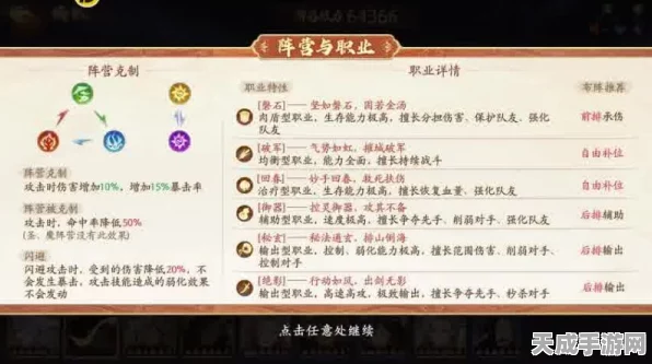 神都夜行录赚钱秘籍，解锁财富之路的全方位攻略