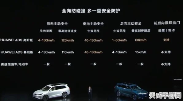 手游圈热议，汽车鉴定风波启示录，问界M7刹车疑云与手游合规警钟