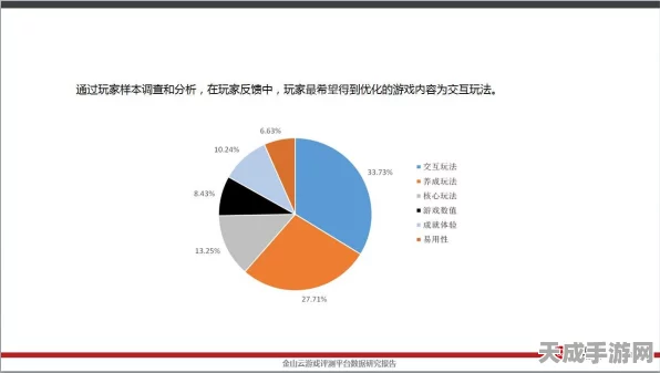 手游产业新风向，IDC预测2027年公共云服务支出将破2190亿美元，手游云端化趋势加速