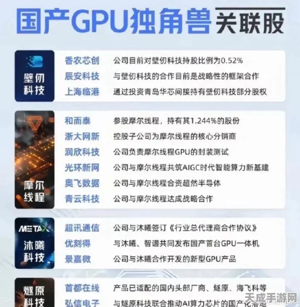 国产GPU巨头象帝先突发裁员，行业寒冬下的艰难抉择
