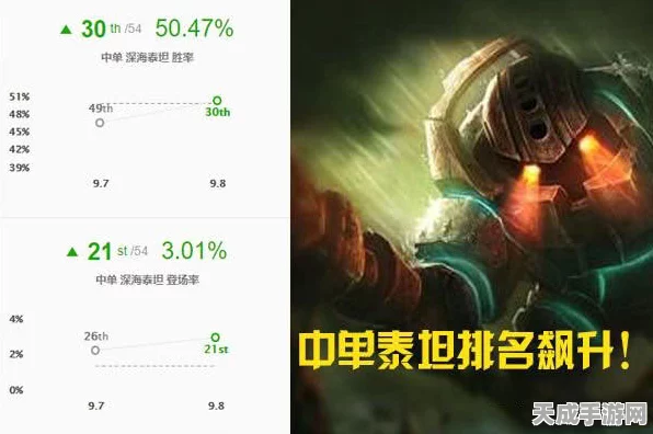 模拟江湖深度揭秘，探寻翠莲哥哥的神秘踪迹与背后故事