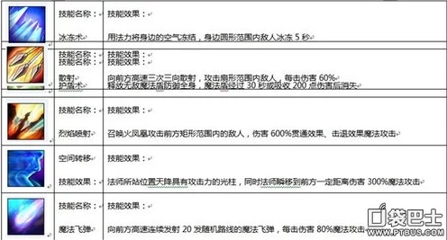 原神痼疾挑战深度攻略，任务流程全揭秘与高分技巧解析