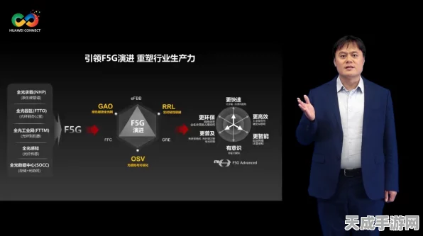 F5G-A品质全光网，华为岳伟揭秘，手游体验经营新时代的大门已开