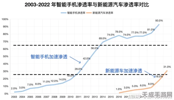 电车价格战烽火连天，埃安策略布局稳坐钓鱼台