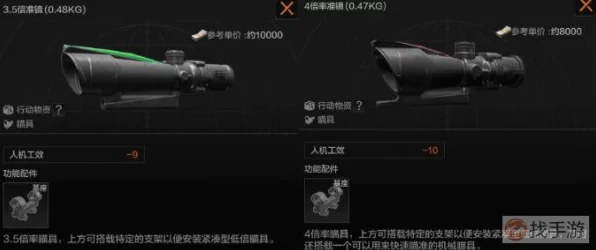 暗区突围技巧揭秘，全息衍射瞄具实战应用全解析