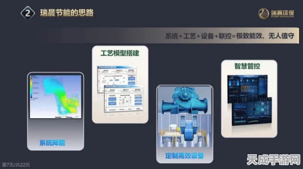手游界新突破，智慧热网技术革新，引领游戏智能供热新时代