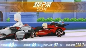 车企跨界手游圈，巨头裁员六万，转型之路能否借手游破冰？