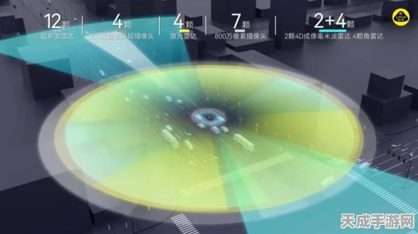 手游界新风向，物联网技术如何革新建筑内空气监测，打造更优质游戏体验空间